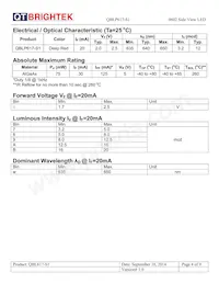 QBLP617-S1 Datasheet Pagina 4