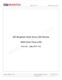 QBLP617-YG Datasheet Copertura