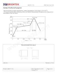 QBLP617-YG Datasheet Pagina 6