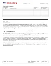 QBLP631-RAG Datasheet Pagina 9