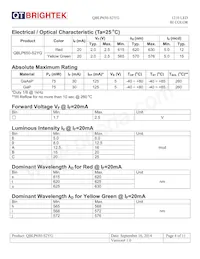 QBLP650-S2YG Datenblatt Seite 4