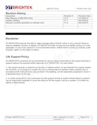 QBLP653-SAG數據表 頁面 9