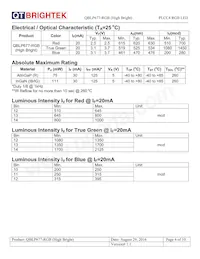 QBLP677-RGB (HIGH BRIGHT) Datasheet Page 4