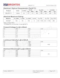 QBLP677-Y Datasheet Page 4