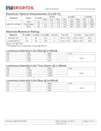 QBLP678-RGB1 Datasheet Page 4