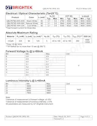 QBLP679E-IWK-CW Datasheet Page 4
