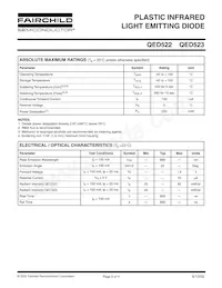 QED523 Datasheet Pagina 2