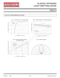 QEE213 Datasheet Page 3
