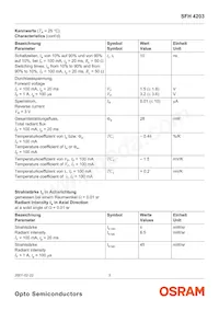 SFH 4203 Datasheet Page 3