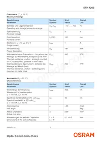 SFH 4203-Z Datasheet Page 2