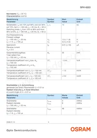 SFH 4203-Z Datasheet Page 3