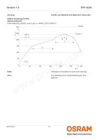 SFH 4236 Datasheet Pagina 10