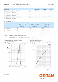 SFH 4650-Z-BF Datasheet Page 3