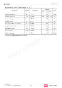 SIM-22STF Datasheet Page 2