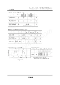 SLA-570LT3F Datasheet Page 2
