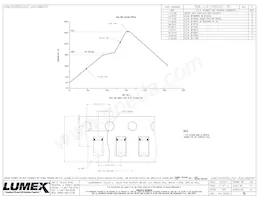 SML-LX1206SRC-TR Datasheet Page 2