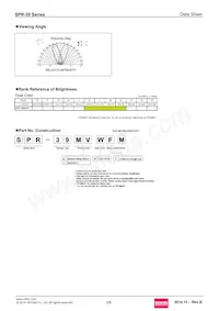 SPR-39MVWF Datasheet Page 3