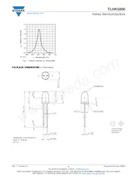 TLHK5800 Datenblatt Seite 4