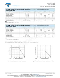 TLSV5100 Datenblatt Seite 2