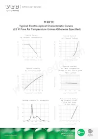 VAOL-3GWY4 Datenblatt Seite 3