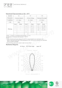 VAOL-3HDE4 Datasheet Page 2