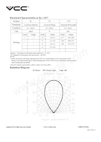 VAOL-3LDE2 Datenblatt Seite 2