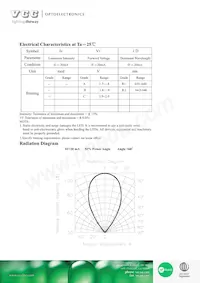 VAOL-3MAE2 Datasheet Page 2