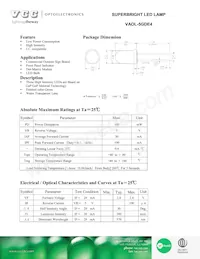 VAOL-5GDE4 Datasheet Copertura