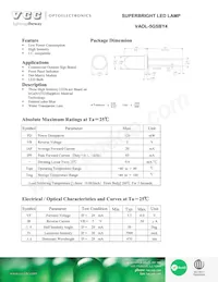 VAOL-5GSBY4 Datasheet Copertura