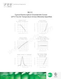 VAOL-5GSBY4 Datasheet Page 3