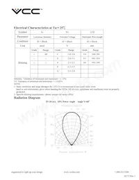 VAOL-5LCE2 Datasheet Page 2