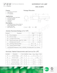 VAOL-5LSBY2 Datasheet Copertura