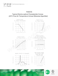 VAOL-5LWY4 Datasheet Page 6