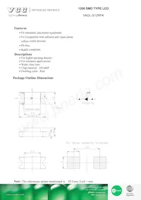 VAOL-S12RP4 Copertura