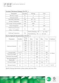 VAOL-S12YP4數據表 頁面 2