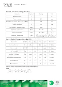 VAOL-S2SB4 Datasheet Page 2