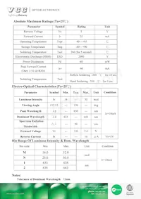 VAOL-S6RP4 Datasheet Page 2