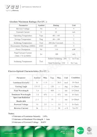 VAOL-S6SB4 Datasheet Pagina 2