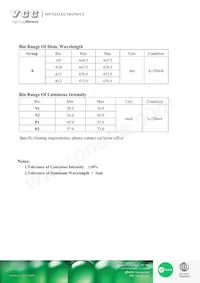 VAOL-S8SB4 Datenblatt Seite 3