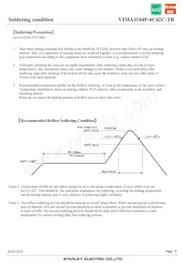 VFHA1104P-4C42C-TR 데이터 시트 페이지 8