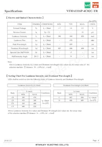 VFHA1116P-4C82C-TR Datasheet Page 4