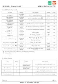 VFHA1116P-4C82C-TR Datasheet Pagina 20