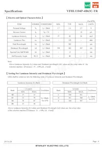 VFHL1104P-4B63C-TR Datenblatt Seite 4