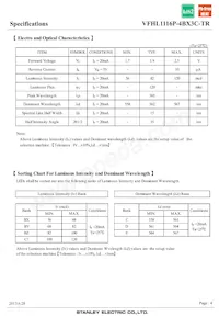 VFHL1116P-4BX3C-TR Datasheet Page 4