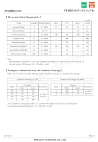 VFHR1104P-4C42A-TR Datenblatt Seite 4