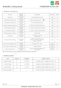 VFHR1104P-4C42A-TR Datenblatt Seite 20