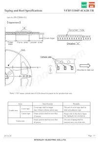 VFHV1104P-4C62B-TR Datasheet Pagina 15