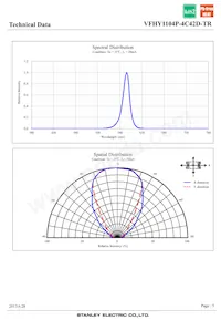 VFHY1104P-4C42D-TR Datasheet Page 5