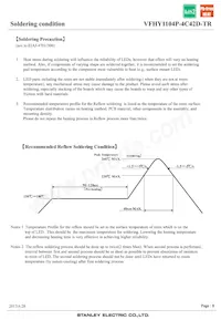 VFHY1104P-4C42D-TR Datasheet Page 8