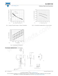 VLHW5100 Datasheet Page 4